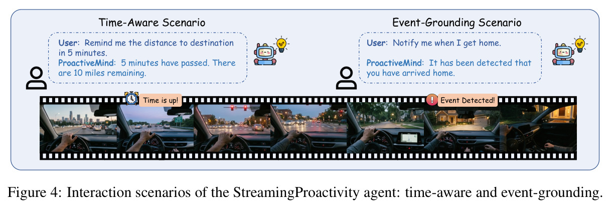 StreamingProactivity智能体的交互场景示例