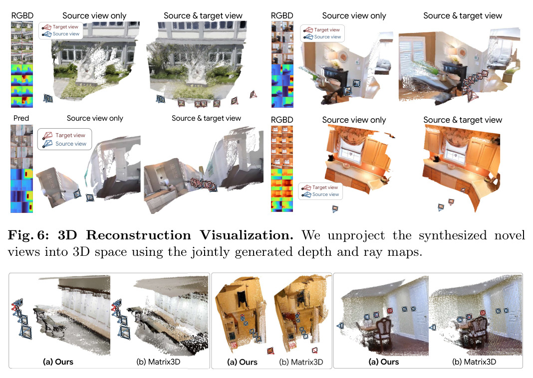 3D重建可视化