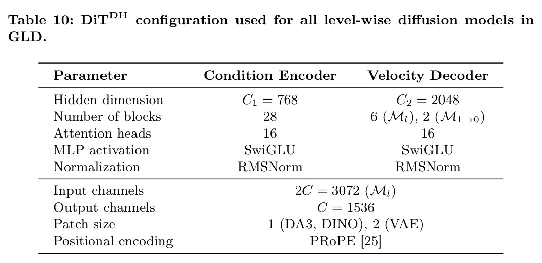 table_10.jpg