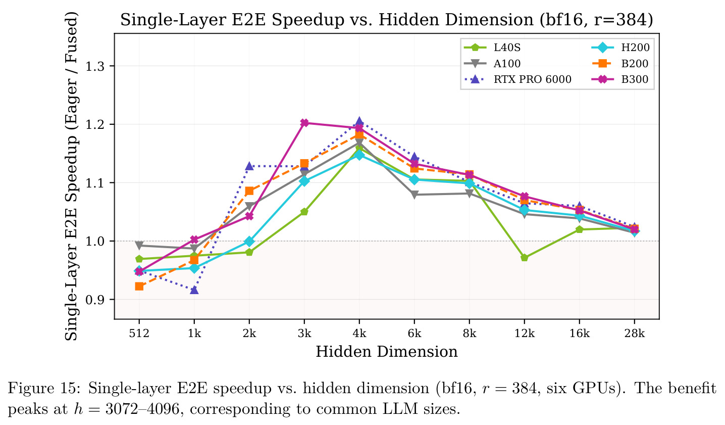 figure_15.jpg