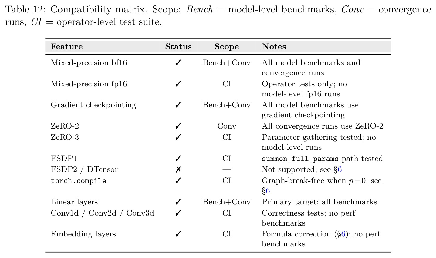 table_12.jpg