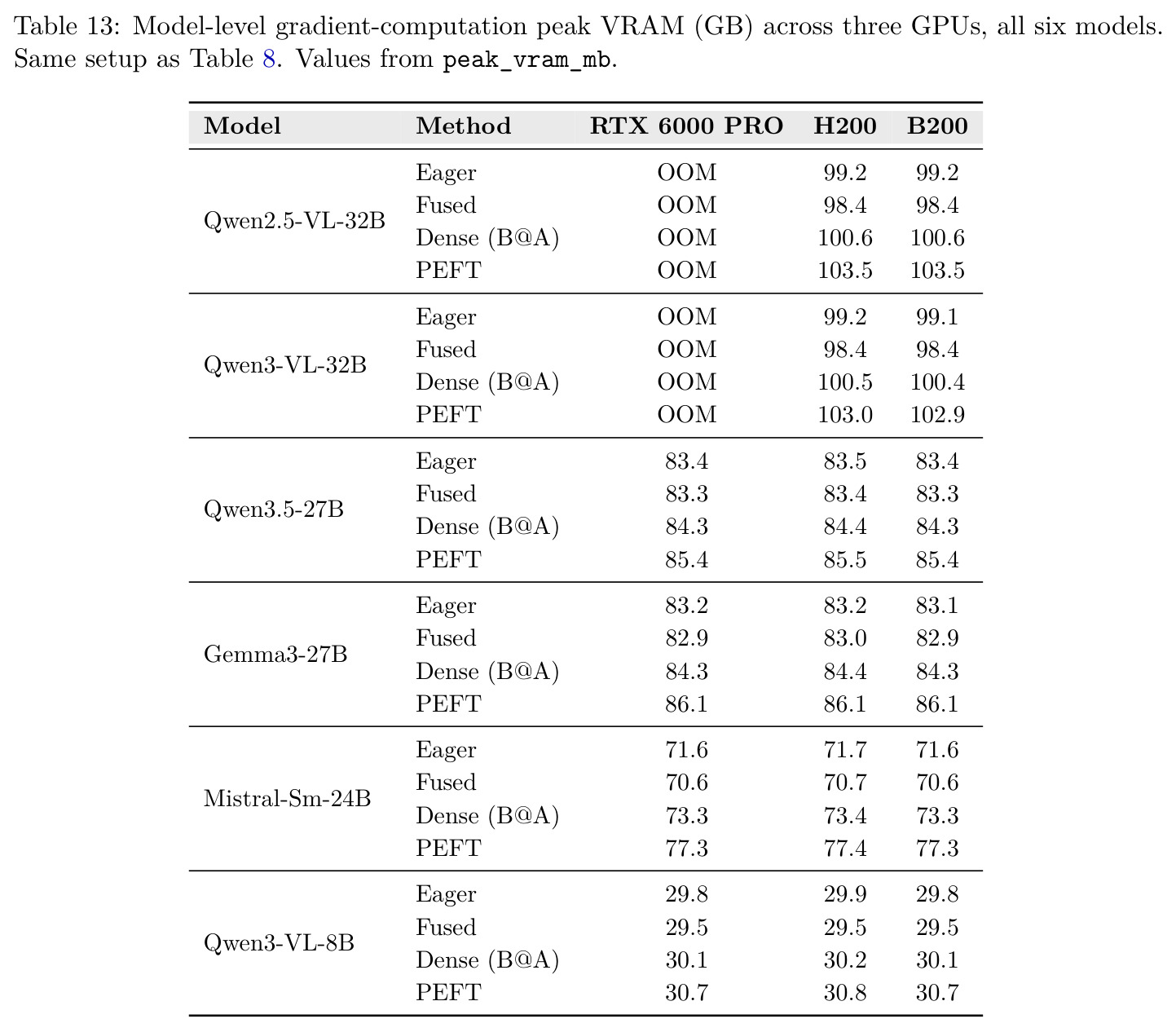 table_13.jpg