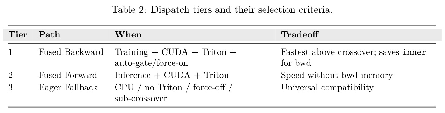 table_2.jpg