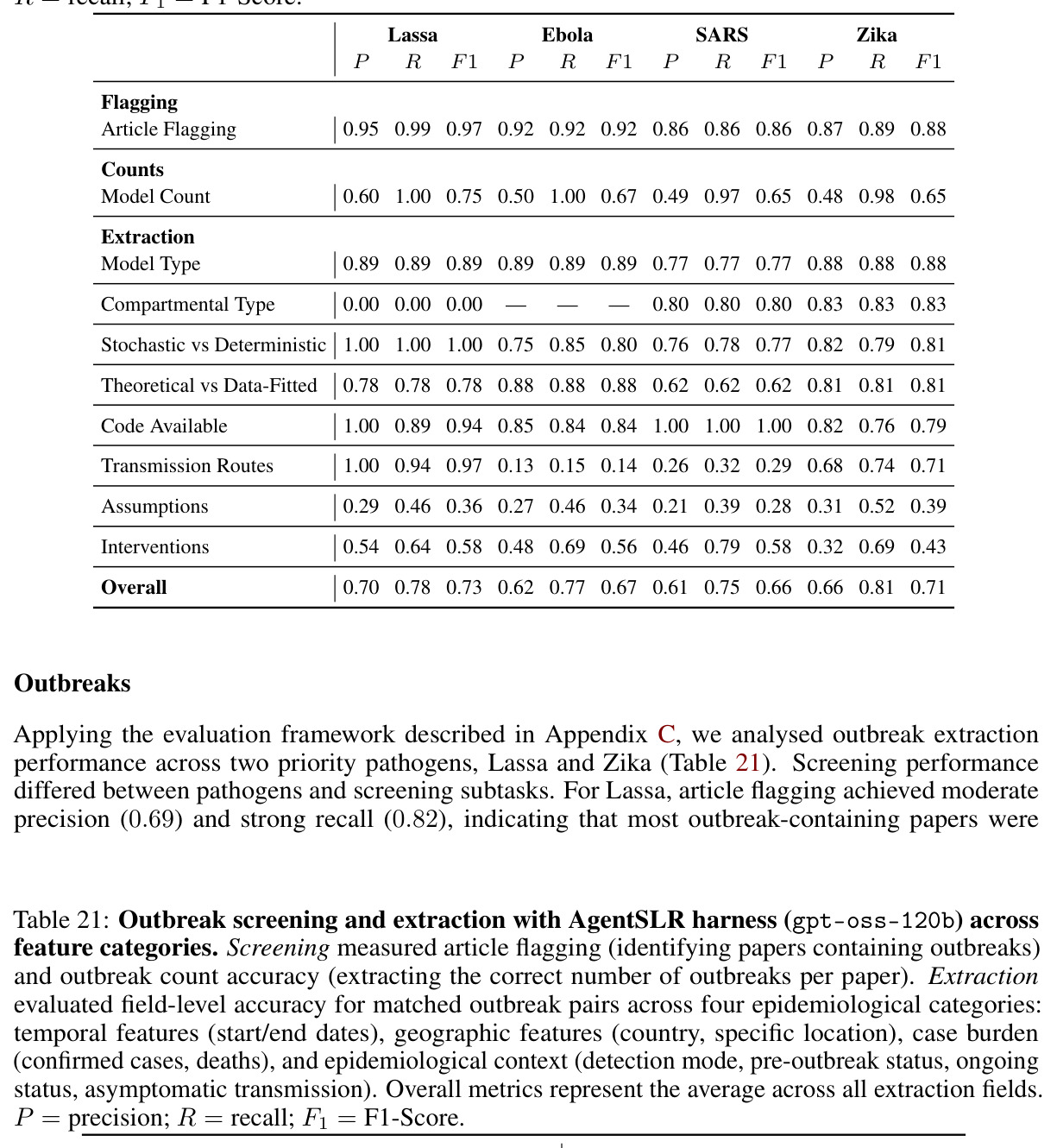 table_21.jpg