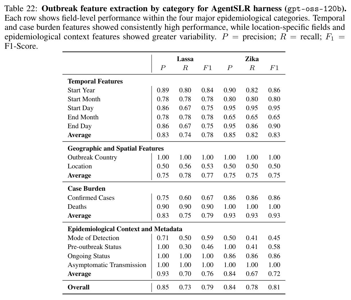 table_22.jpg