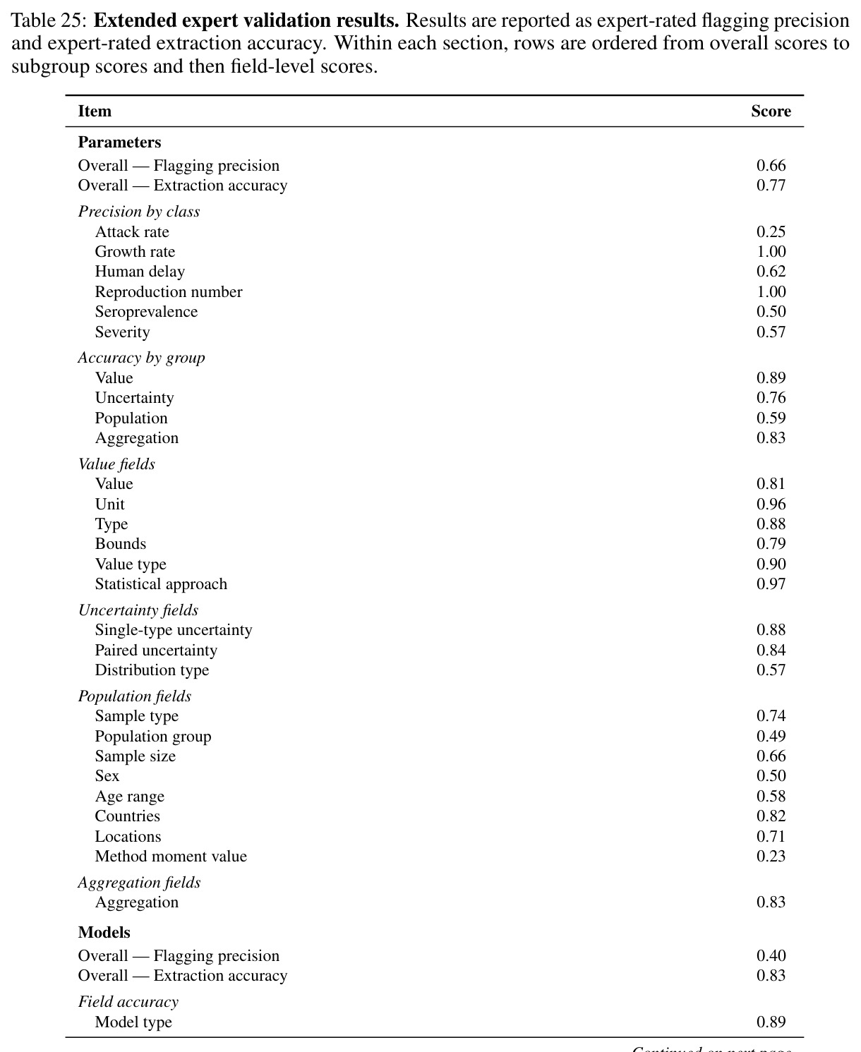 table_25.jpg