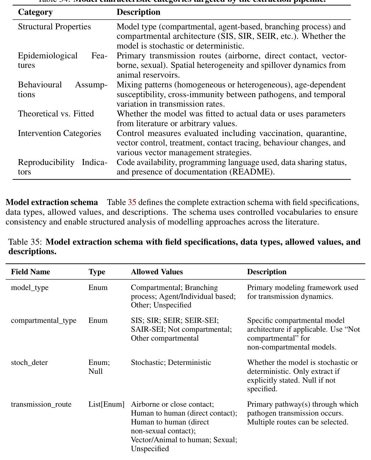 table_35.jpg