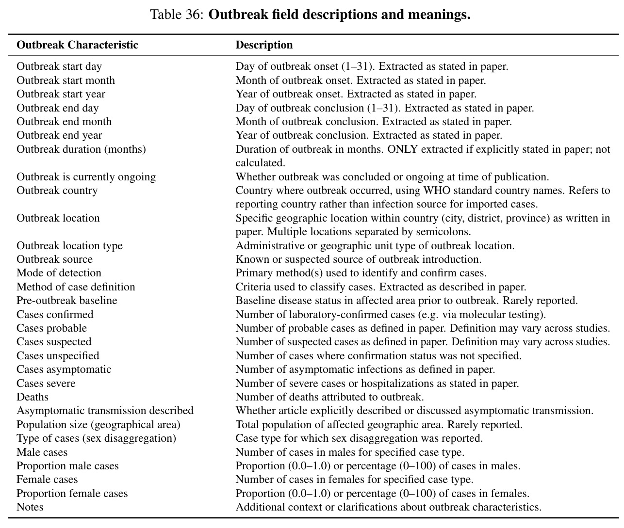 table_36.jpg