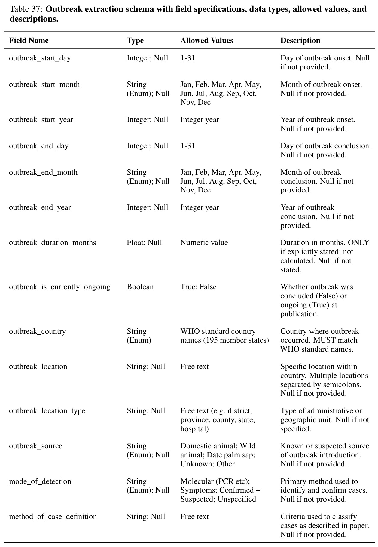 table_37.jpg
