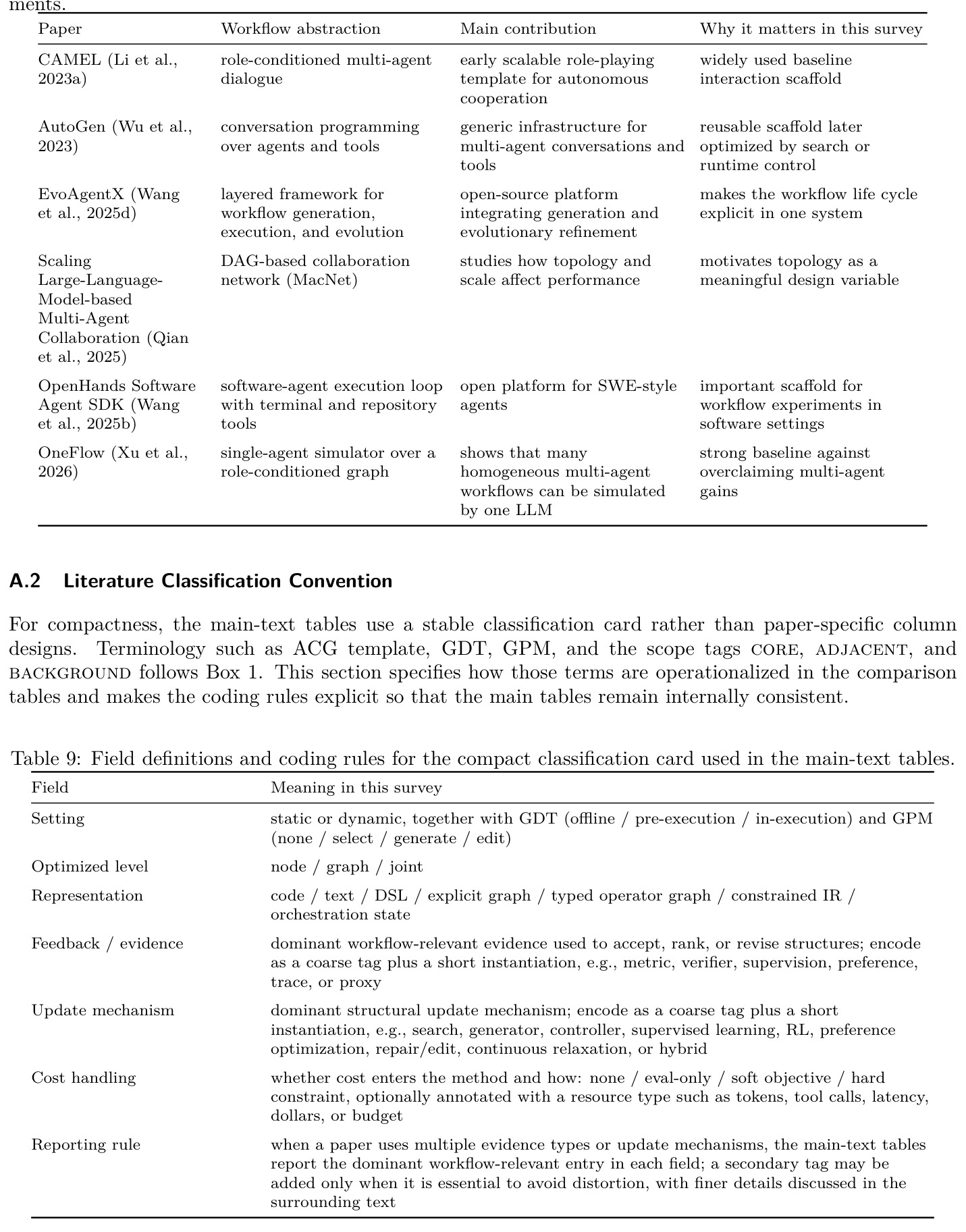 table_9.jpg