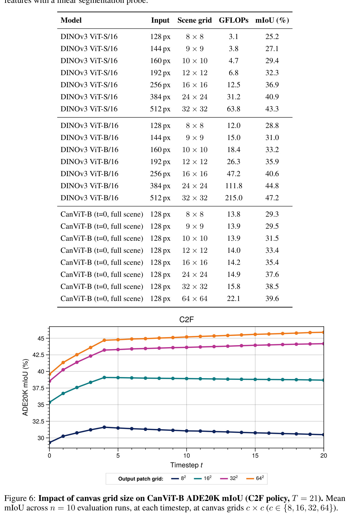 figure_6.jpg