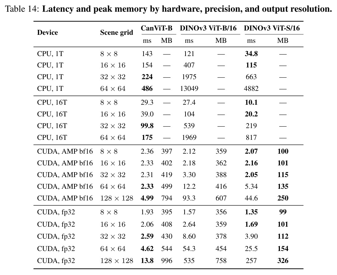 table_14.jpg