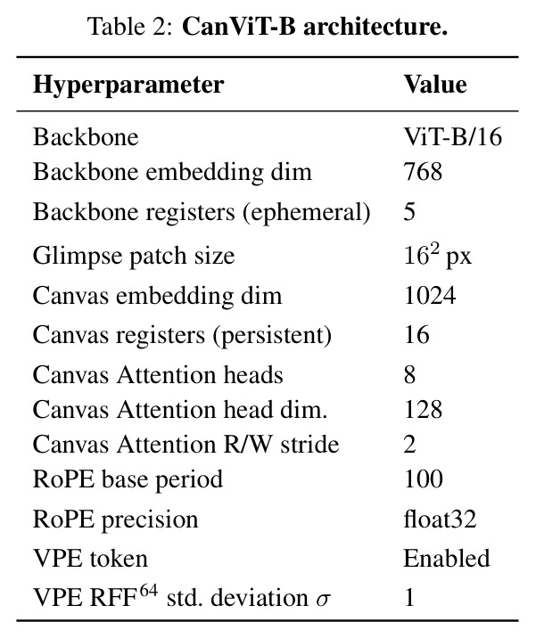 table_2.jpg