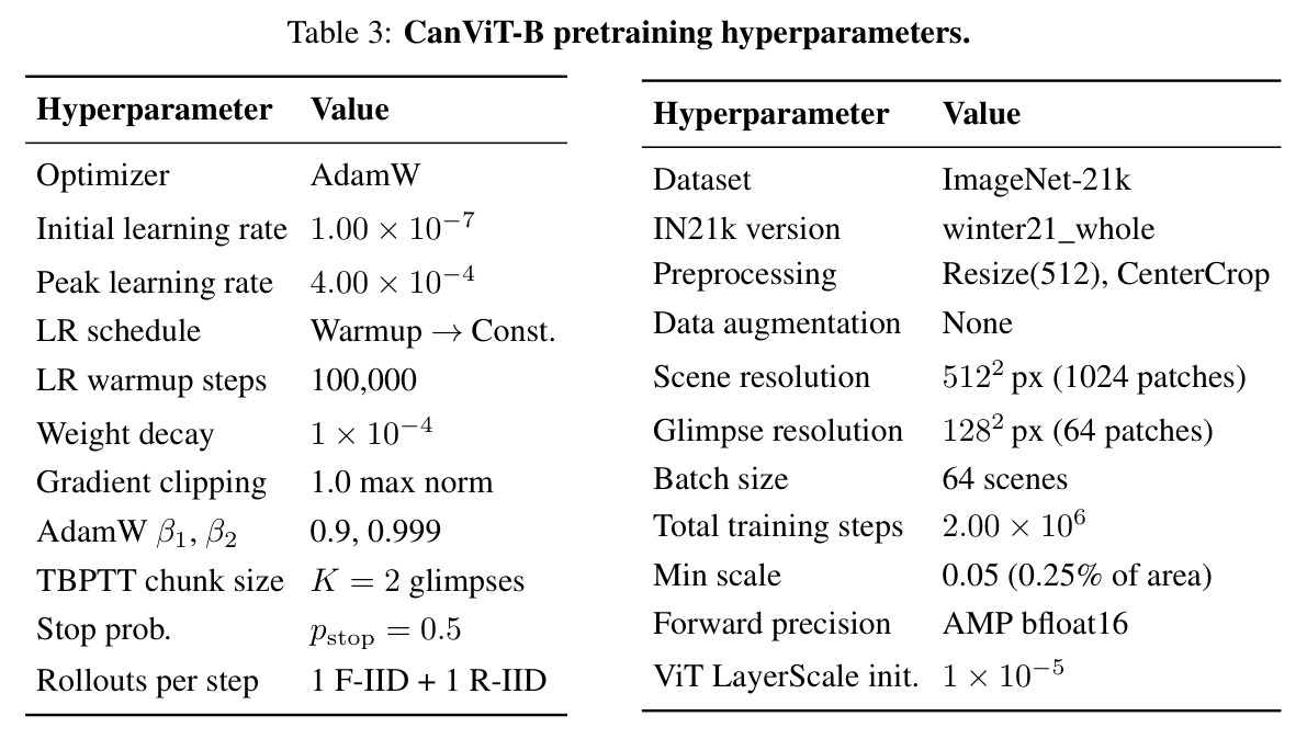 table_3.jpg