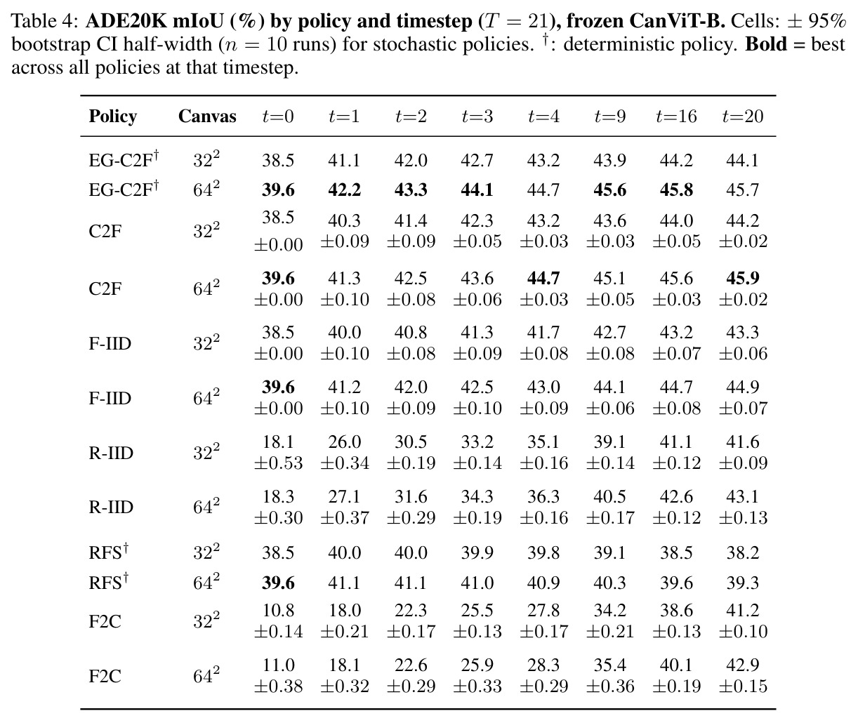 table_4.jpg