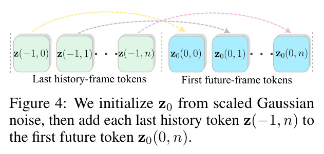 figure_4.jpg