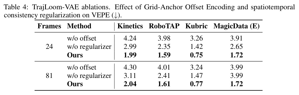 table_4.jpg