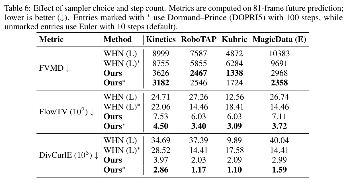 table_6.jpg