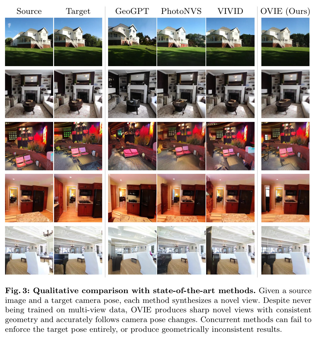 Qualitative comparison with state-of-the-art methods
