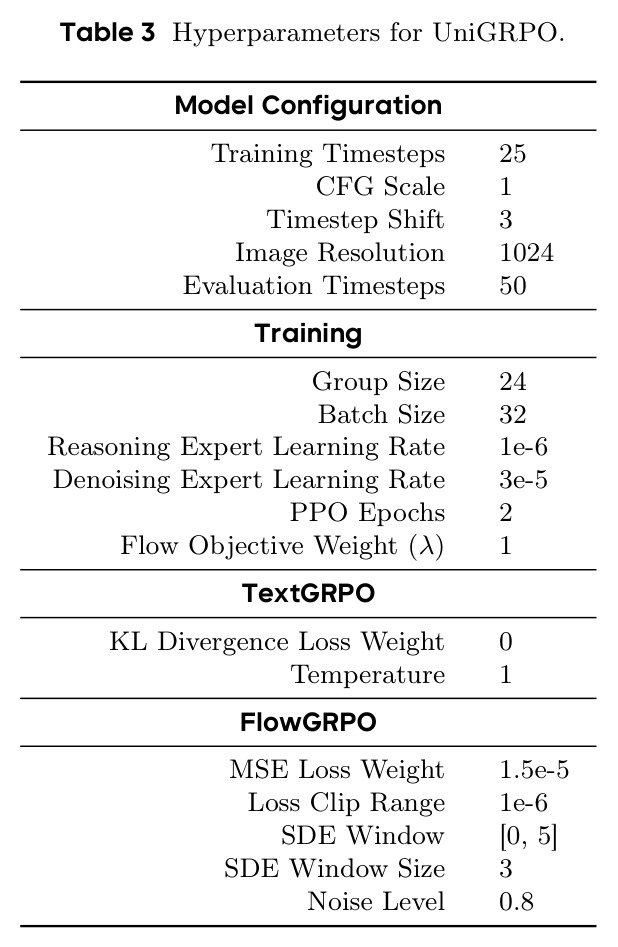 table_3.jpg