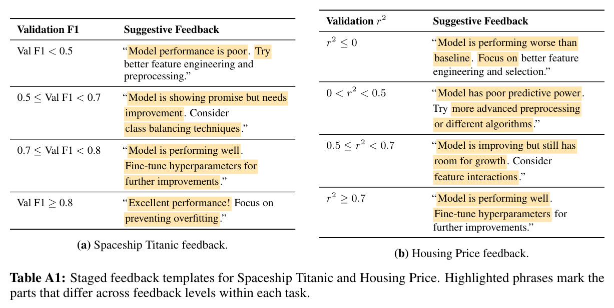 table_a1.jpg