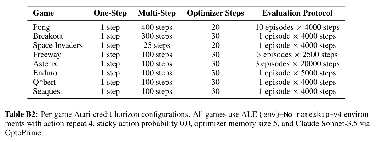 table_b2.jpg