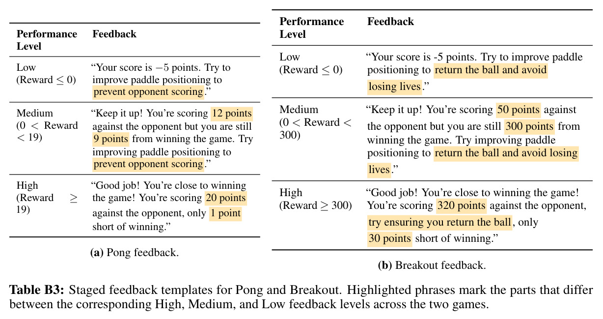 table_b3.jpg