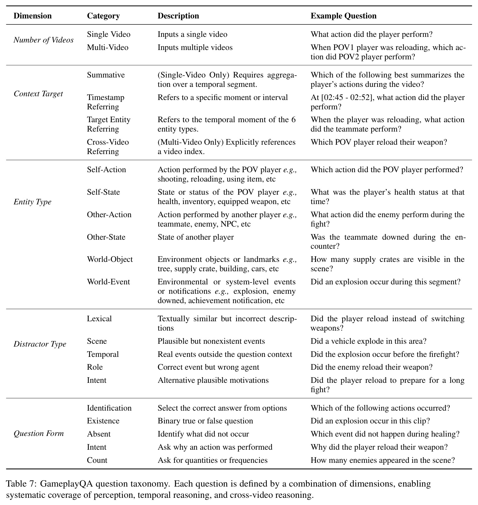 table_7.jpg