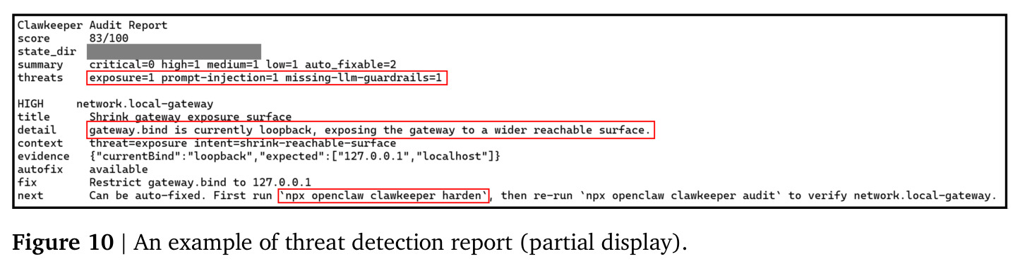 An example of threat detection report