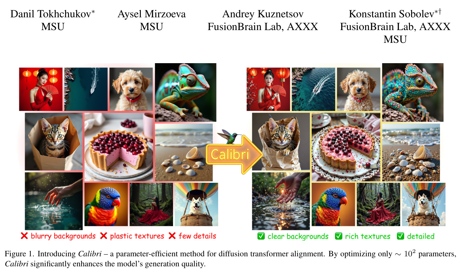 Introducing Calibri – a parameter-efficient method for diffusion transformer alignment. By optimizing only ~10^2 parameters, Calibri significantly enhances the model's generation quality.