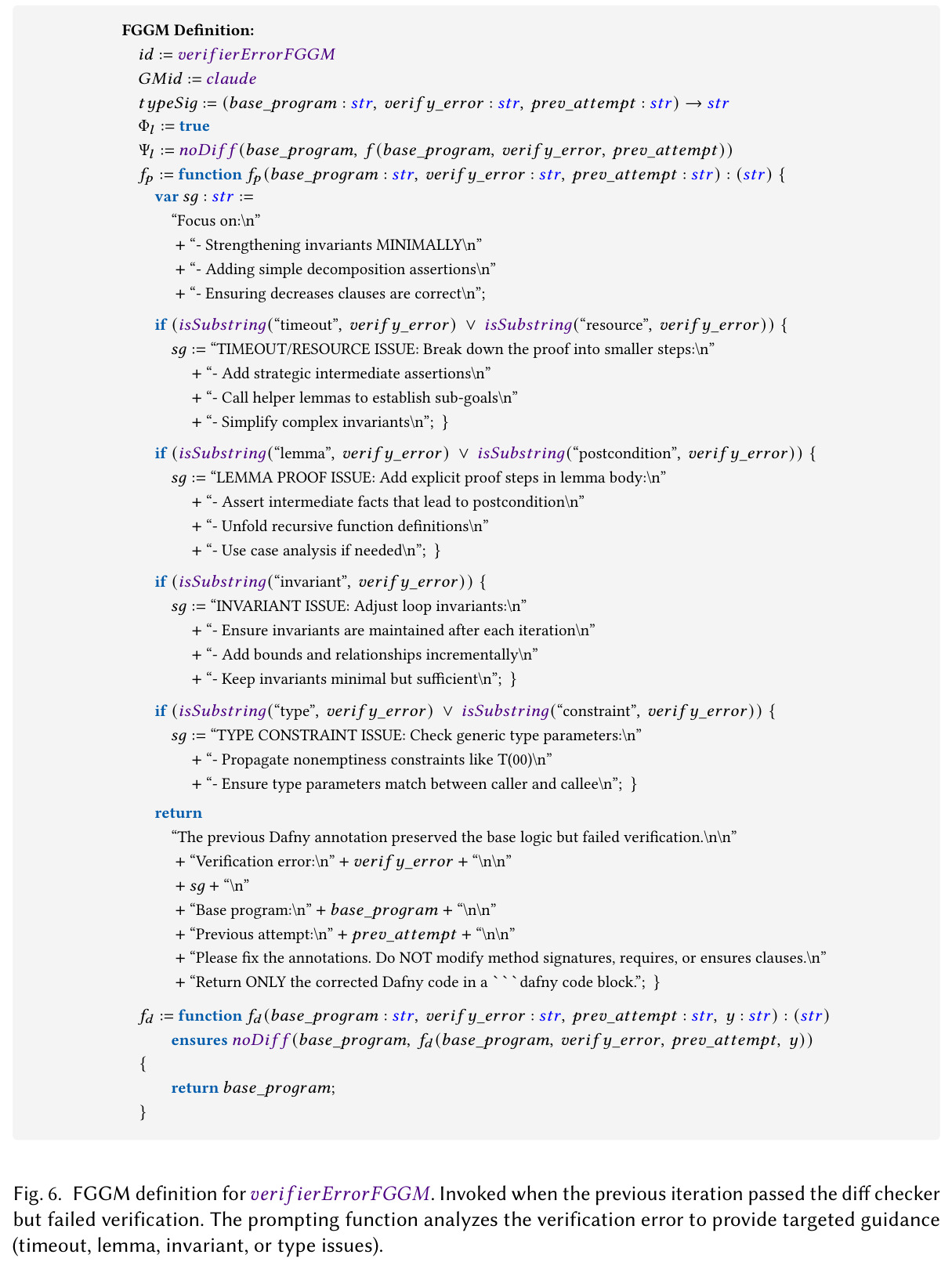 Two example candidate parametric programs generated for symbolic regression.