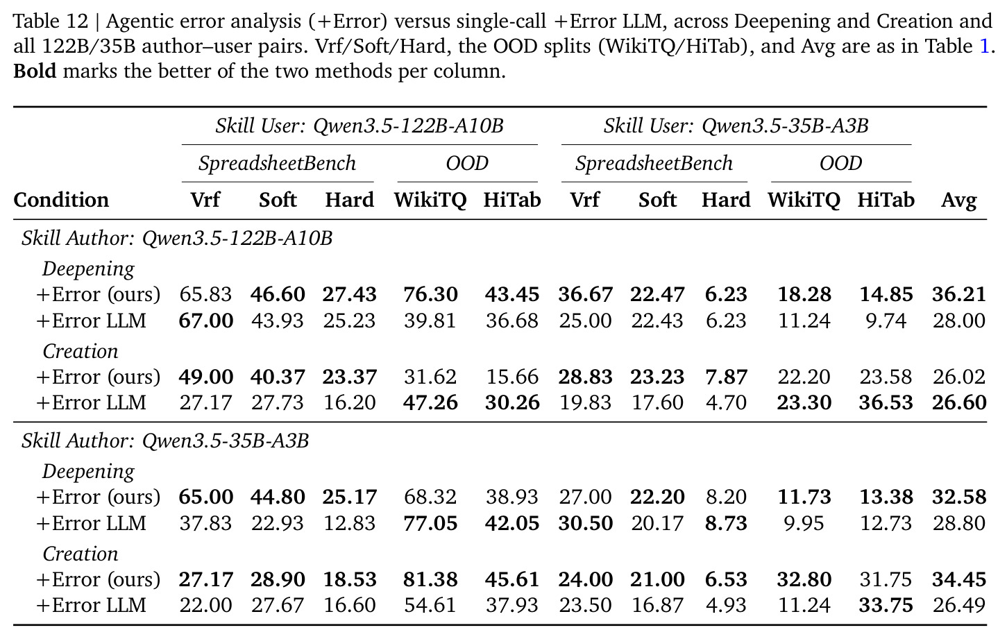 table_12.jpg