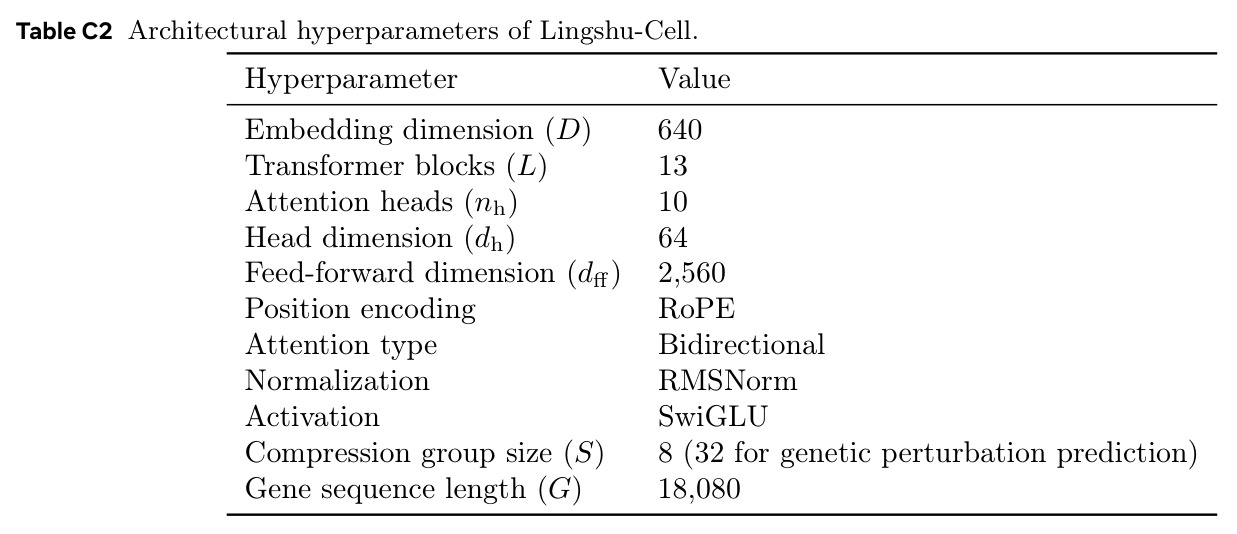 table_c2.jpg