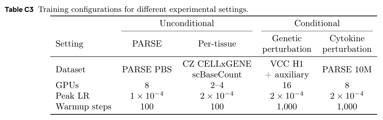 table_c3.jpg