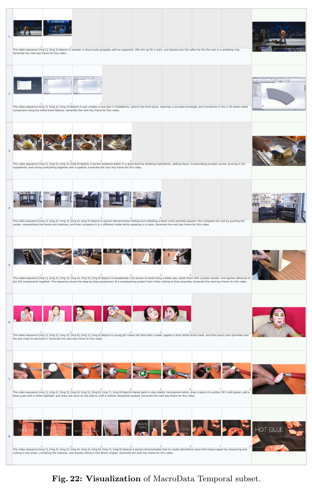 MacroData时序子集可视化