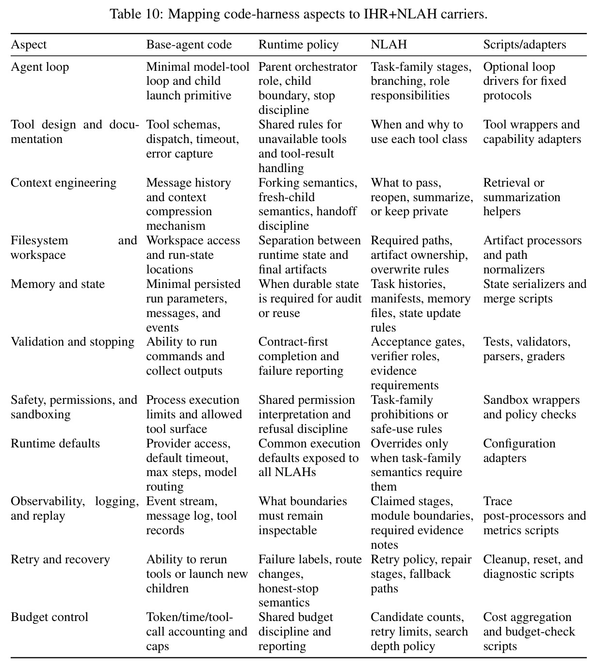 table_10.jpg