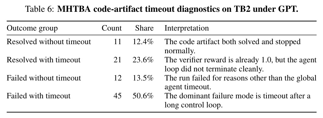 table_6.jpg