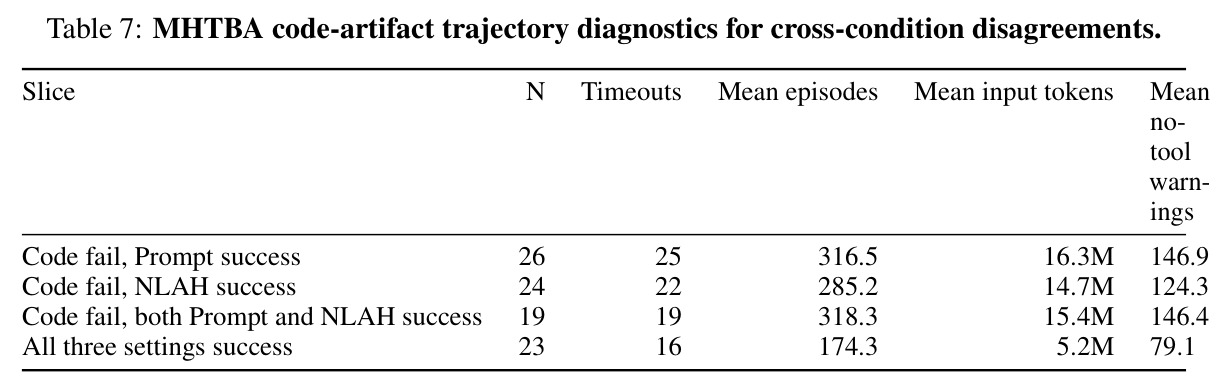 table_7.jpg