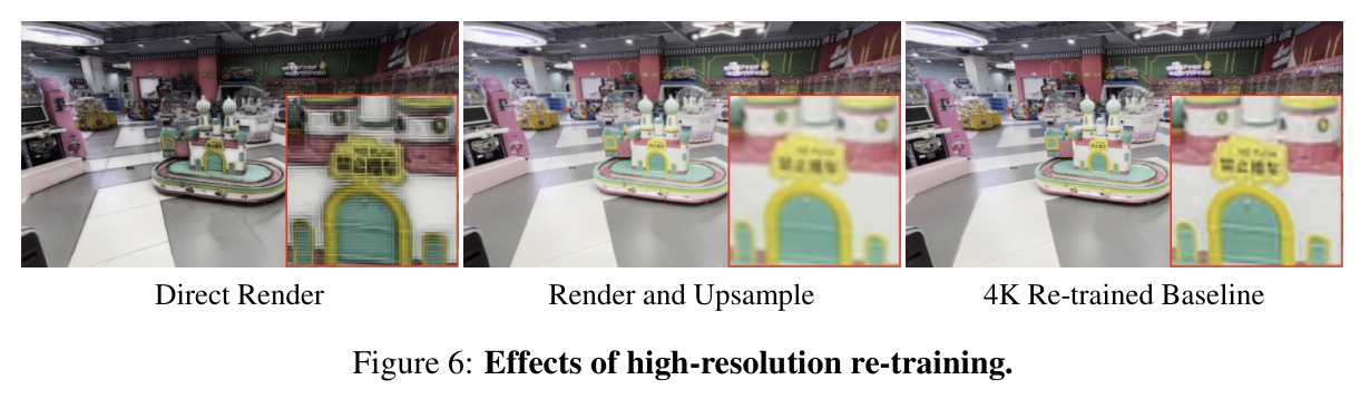 Effects of high-resolution re-training