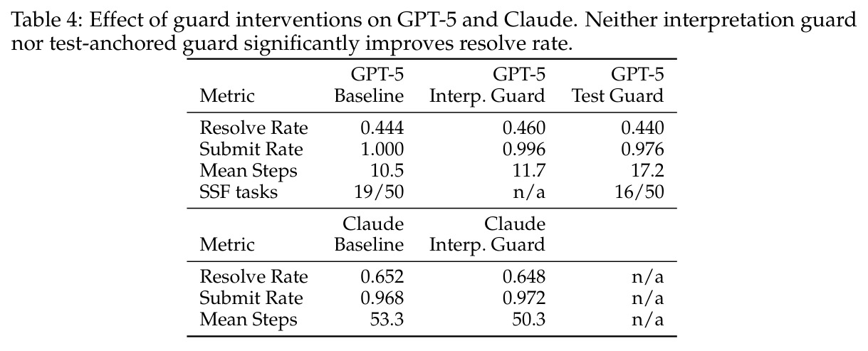 table_4.jpg