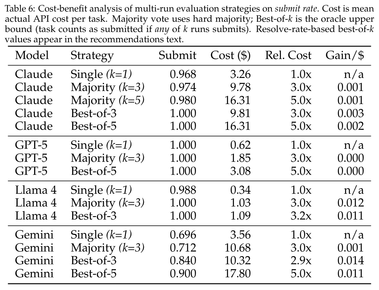 table_6.jpg