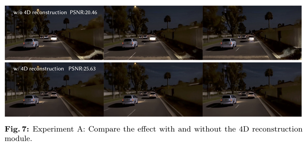 Explicit Parameterized Control for Physically Consistent Weather and Time-of-Day Video Editing.