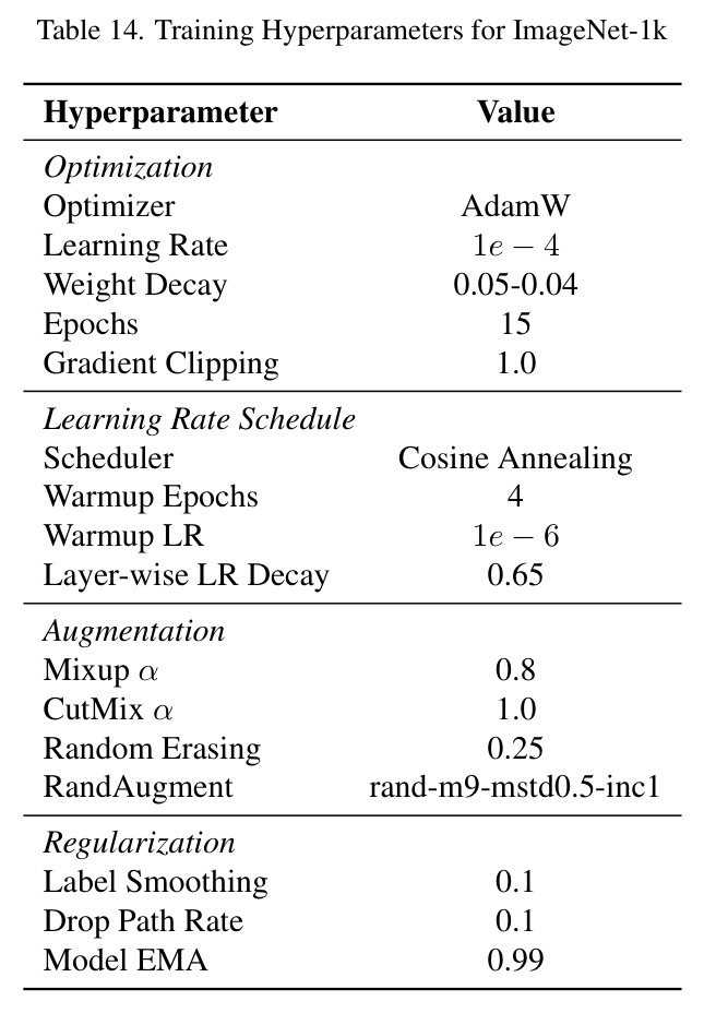 table_14..jpg