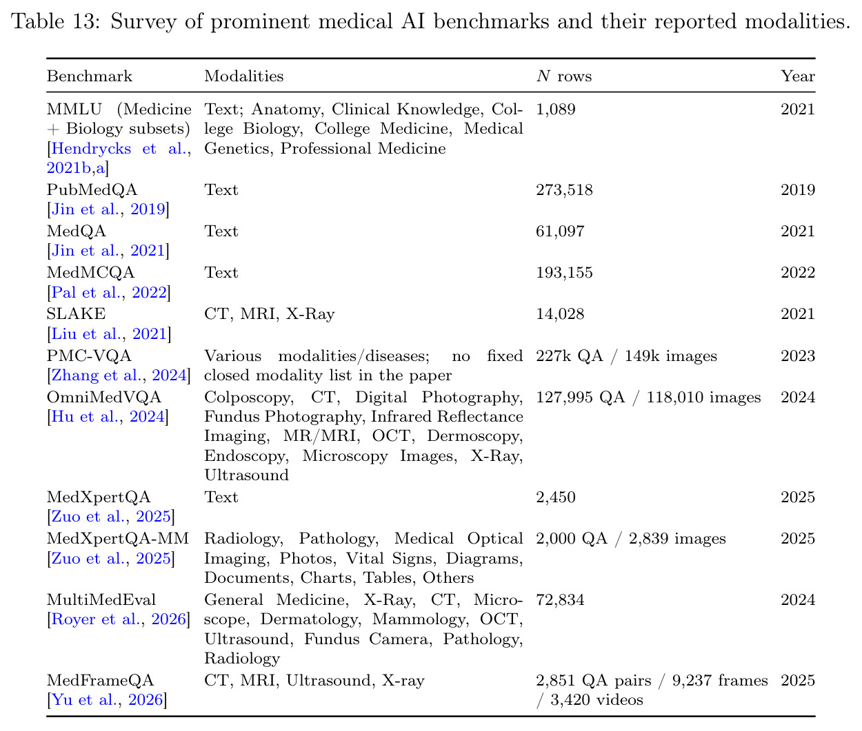 table_13.jpg