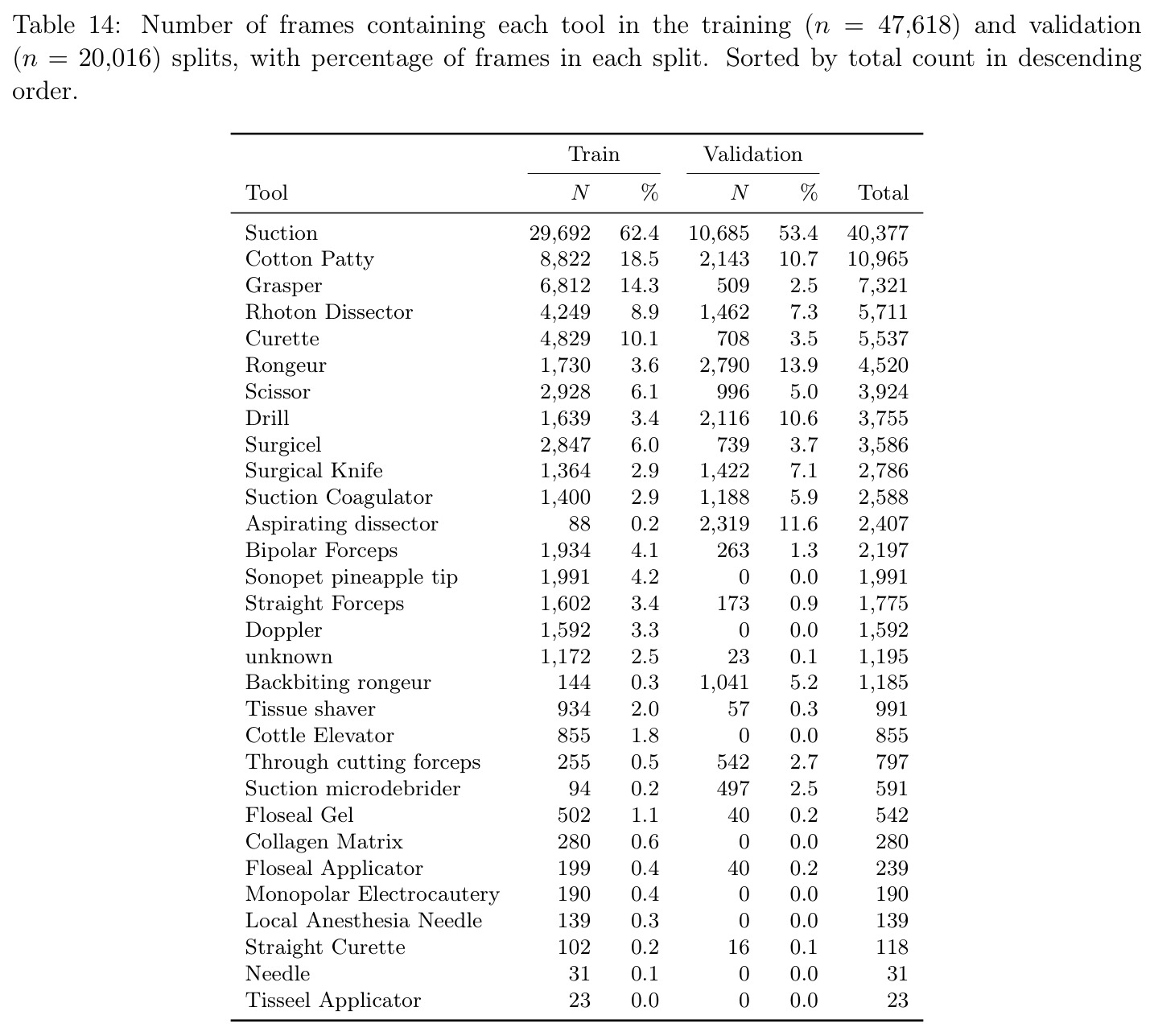 table_14.jpg