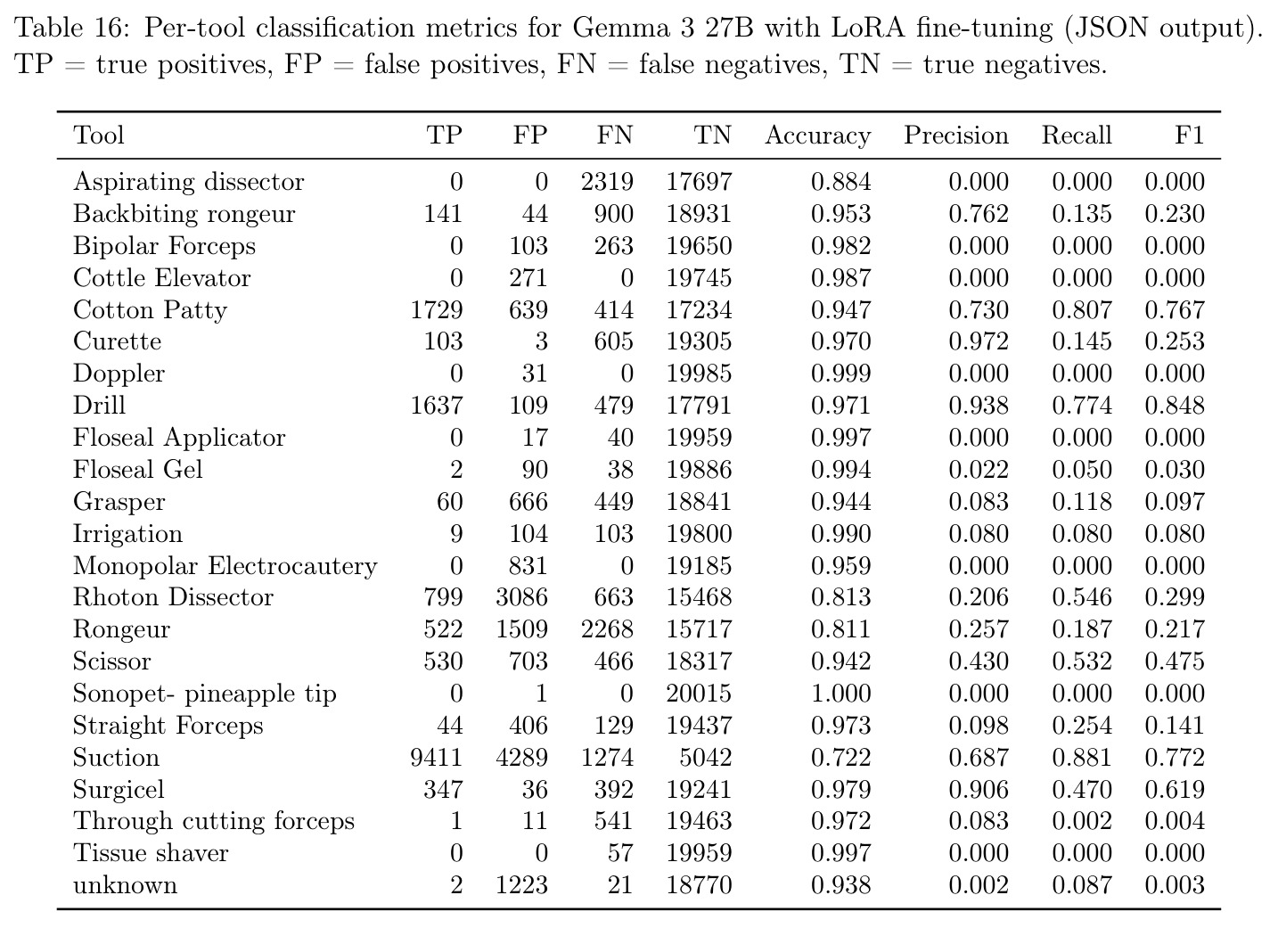 table_16.jpg