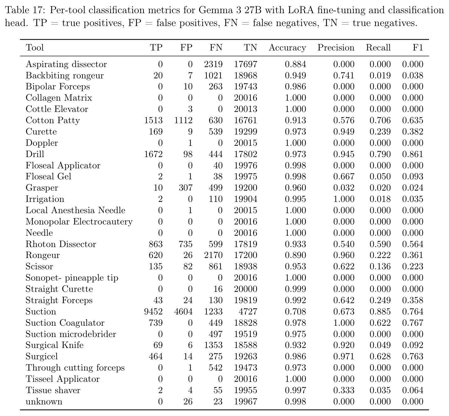 table_17.jpg