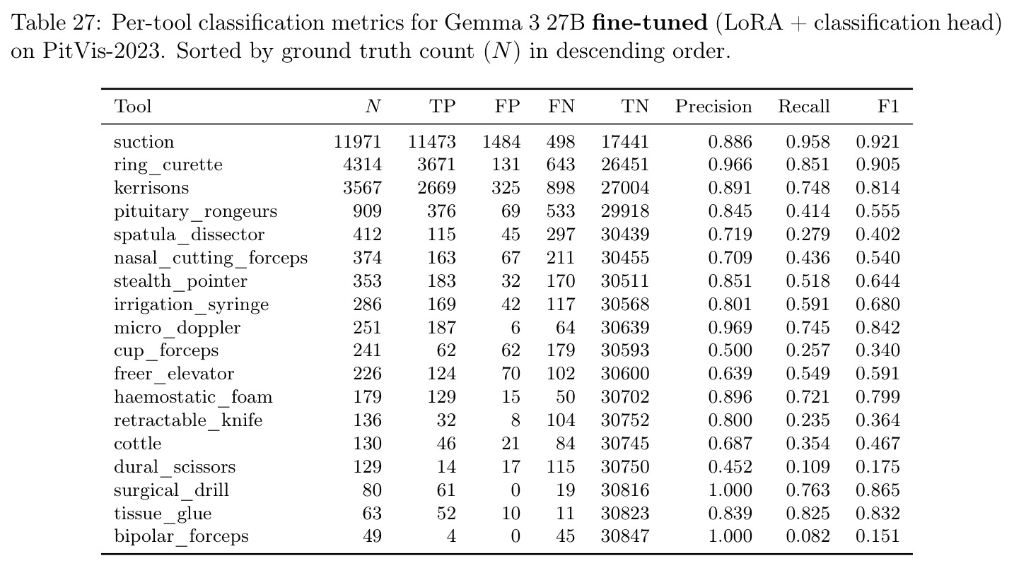 table_27.jpg