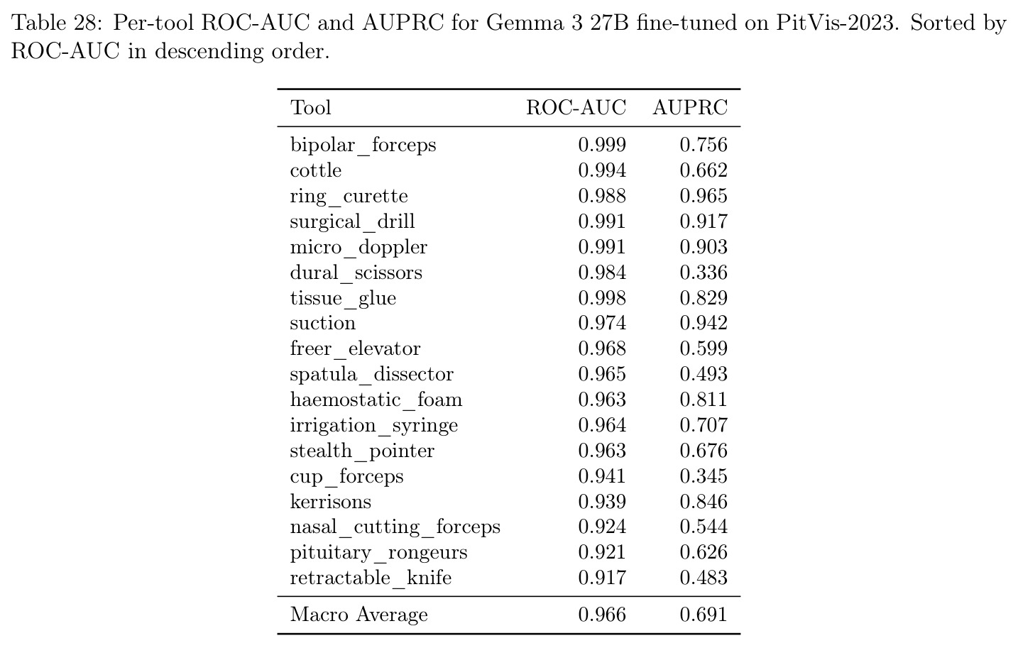 table_28.jpg