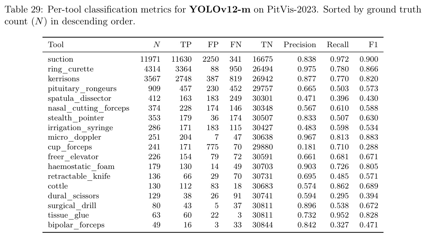 table_29.jpg